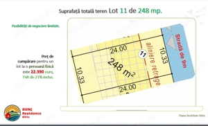 Hopa stai așa. Vând teren intravilan în Sibiu, str Viile Sibiului. - imagine 8