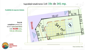 Acum! Cumpără lot de teren constucții casa în Sibiu-str Viile Sibiului - imagine 4
