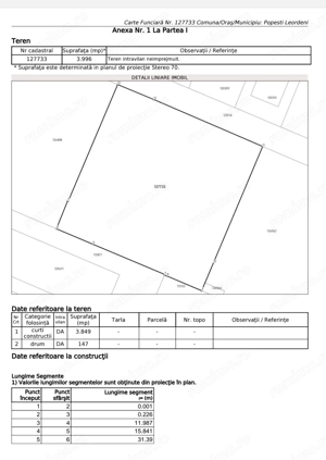 Teren intravilan 3996 mp - Danubiana - Popesti Leordeni