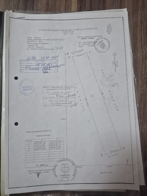 teren intravilan 5000mp cu d27,5 București-Pitești 