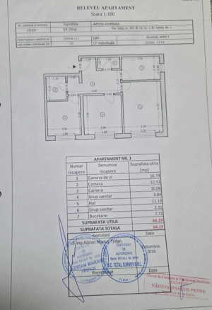 3 Camere DECOMANDAT Confort Urban Bloc 2016 Salaj Sector 5