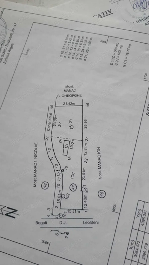 Teren intravilan + Casa, 1.450 mp - Schitu-Scoicesti, Argeș