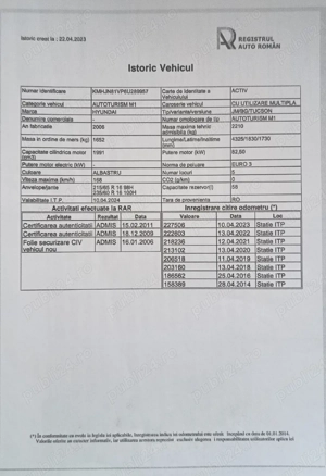 Hyundai Tucson - imagine 5