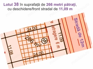 Aici! Vând teren intravilan pentru costruire casă  de 266 metri pătrați în Sibiu,str Viile Sibiului.