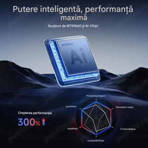 Video proiector inteligent cu aplicatie Netflix integrata, sunet de tip cinema si HDR, focalizare au - imagine 3