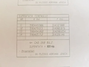 Teren Intravilan de vanzare