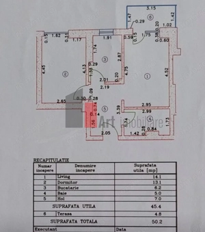 2 camere bloc 2025 - Novum Timișoara