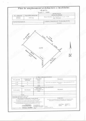 vand teren intravilan