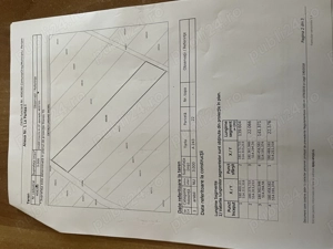 Vând terenuri extravilane Periam
