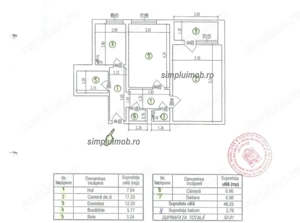 Decomandat mobilat utilat  Baba Novac IOR