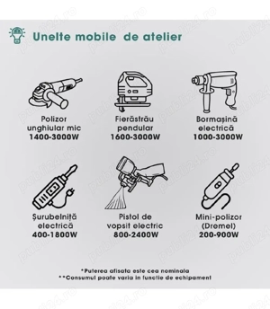 Generator electric de inchiriat, putere 3500w - imagine 2