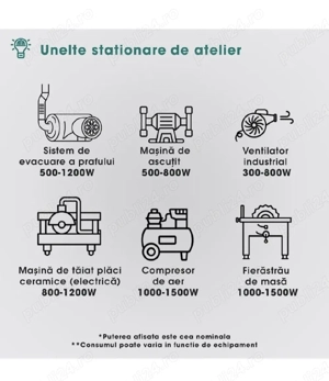 Generator electric de inchiriat, putere 3500w - imagine 5