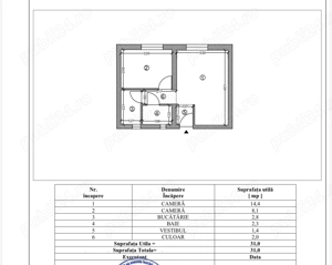 Militari Metrou - Profi Valea Lunga,  2 camere . 59000 Euro
