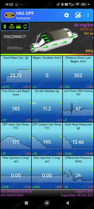 Skoda Octavia 3 2.0Tdi 150Cp.Panoramic.Klimatronic.Xenon - imagine 10
