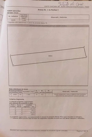 teren de vanzare telesti 1400mp2