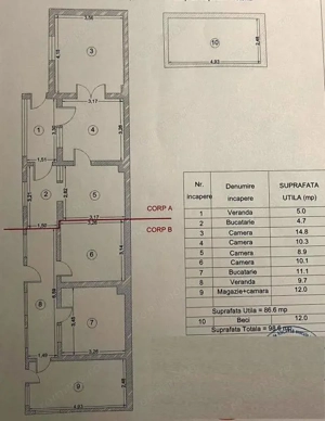 Casă cu teren generos de vânzare  Zona Colentina – Carrefour - imagine 11