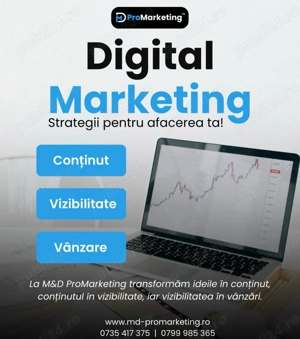 Crește-ți afacerea cu M&D ProMarketing   Social Media Timișoara & România! 