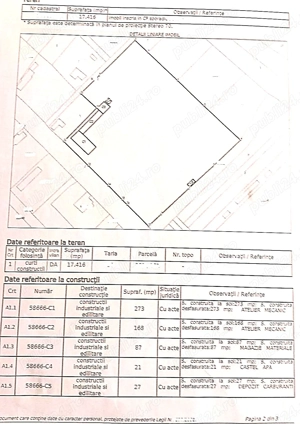 Proprietate industriă premium -17.380 mp teren -deschidere 120 ml - imagine 10