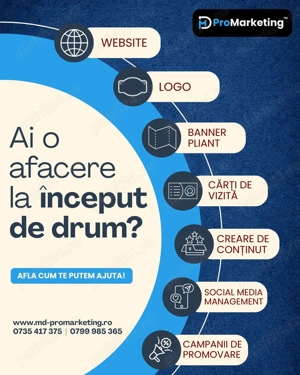 M&D ProMarketing  Totul pentru Promovare și Tipărire: Cărți de Vizită, Bannere, Meniuri și Invitatii