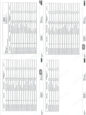 Renault Kadjar 1.5 dci 2021 - imagine 3