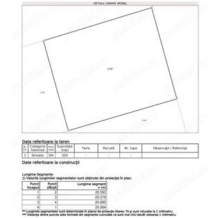 Teren 60 Euro mp - 4 parcele Rediu Valea Lupului, platou Beldiman - imagine 5