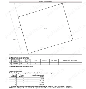Teren 60 Euro mp - 4 parcele Rediu Valea Lupului, platou Beldiman - imagine 3