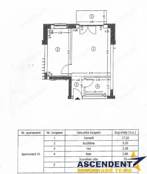 Tur 3D! Eleganta garsoniera, decomandata, mobilata, terasa, boxa, Avantgarden, Brasov - imagine 10