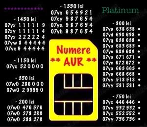 Numar Aur Gold Vip Numere Vodafone Cartele