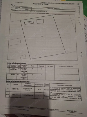 Vând Casă cu teren 2000mp DN 71 Cuza Vodă, Dâmbovița