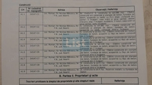 Spatiu industrial de vanzare, 8120 mp, Neamt - imagine 6