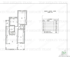Spatii birou  de inchiriat  clinica  activitati educationale - imagine 19