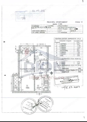 Dr.Taberei Moghioros reabilitat BOXA Centrala proprie