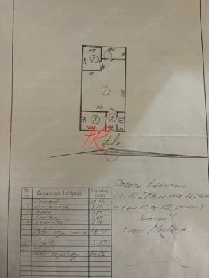 Vanzare garsoniera Arena Nationala   Basarabia