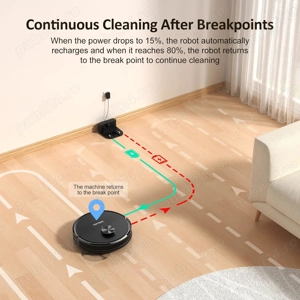 Aspirator robot pentru par de animale, covor, podele dure Lubluelu SL61 cu mop 4500Pa, 3 in 1 - imagine 4