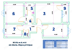 Ultracentral 3 camere, etaj 2 - Turnu Magurele