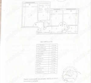 Proprietar - vand apartament 3 camere
