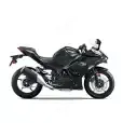 Kawasaki Ninja 500 nou