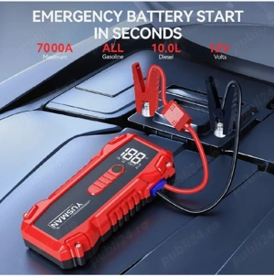 Startere Auto multiple modele - imagine 4