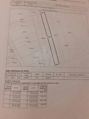 TEREN EXTRAVILAN AGRICOL//CFR TRIAJ PLOIESTI VEST