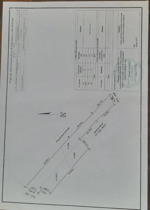 Vanzare teren intravilan Broscauti