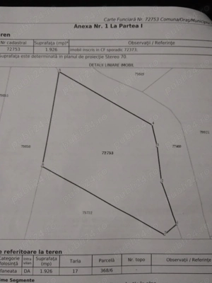 Vand teren agricol intravilan