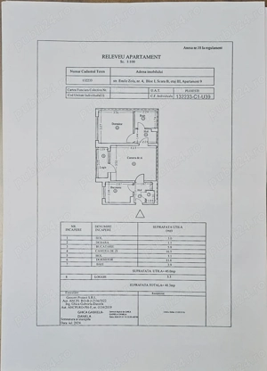 apartament ultracentral 2 camere et3 langa hale si palatul culturii , bloc fara bulina
