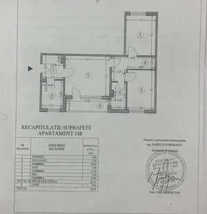 Obor, Colentina, Teiul Dnei, Sectia 7 de Politie, 8 min de metrou etj 3 sdec bl reab termic verdeata