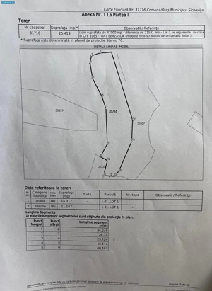  Oportunitate de Investiție: Teren Extravilan Generos în Sichevița