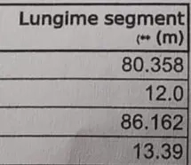Aeroport - Teren industrial - Su1000 - FS13,3m - imagine 2