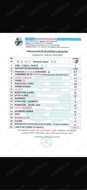 Fier vechi ( Timisoara achizitii fier ) 