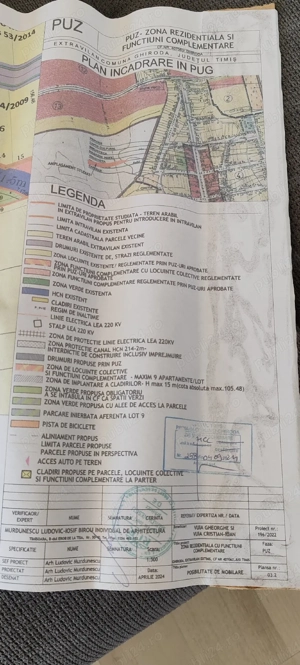 Teren intravilan de vânzare direct de la Proprietar  - imagine 3