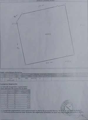 Proprietar, vând teren intravilan în Șag, zona Mănastirii