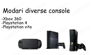 Modat diverse console
