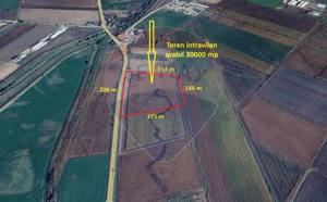 Teren intravilan, 30000 mp, zona Hanul din Ardeal